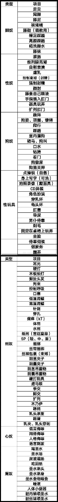 郑州二七区女王