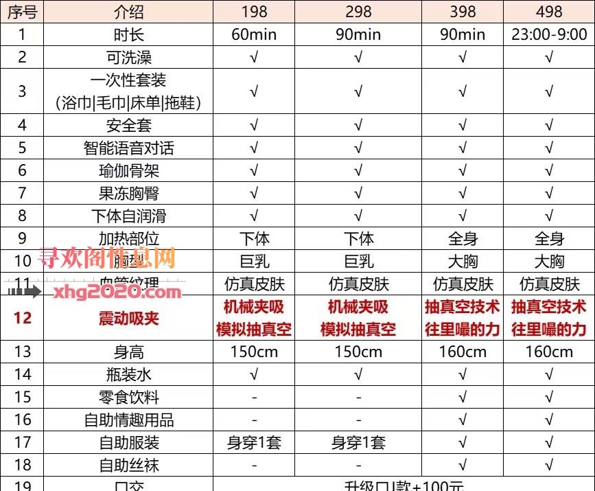 天津娃娃馆