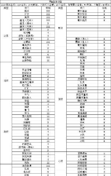 沈阳洛雁S