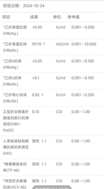 成都雪妍